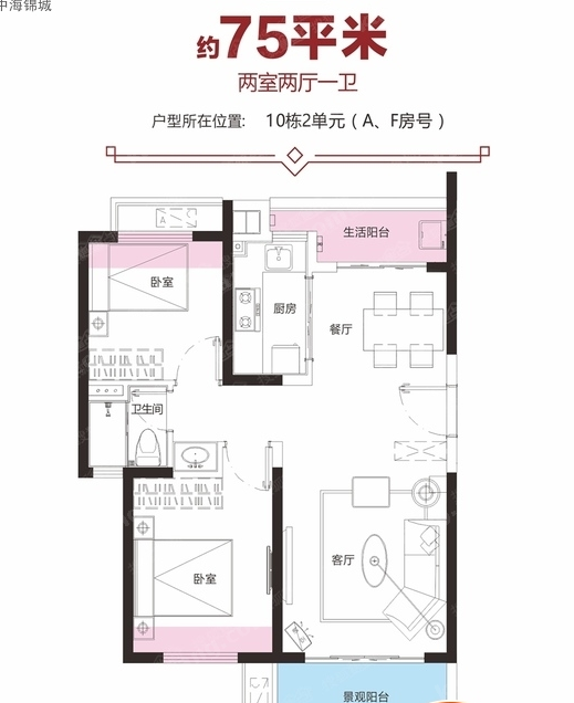 中海錦城75㎡戶型