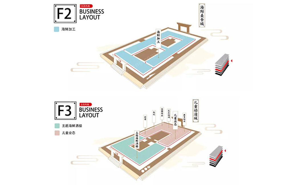F2-F3楼层规划图