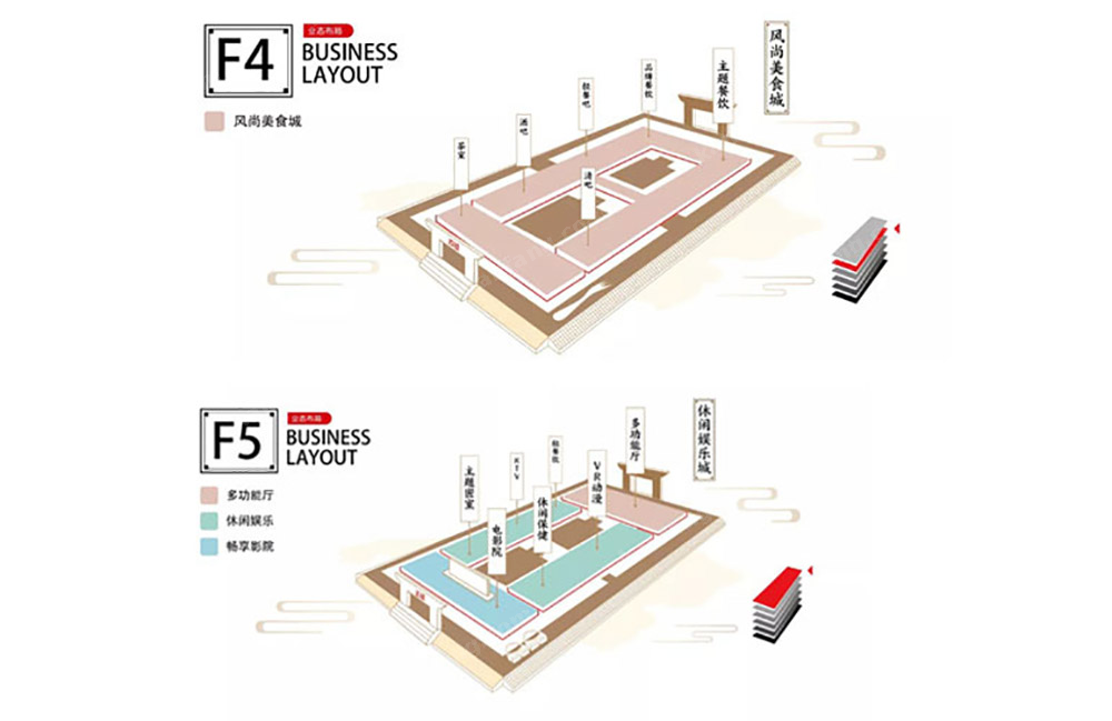 F4-F4楼层规划图